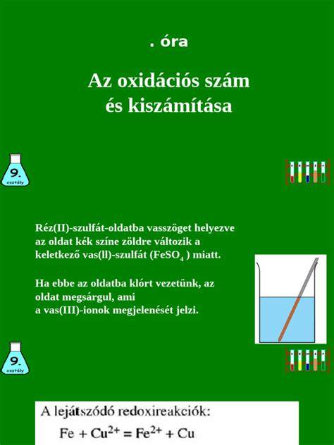 Tetőterület kiszámítása alapelvek