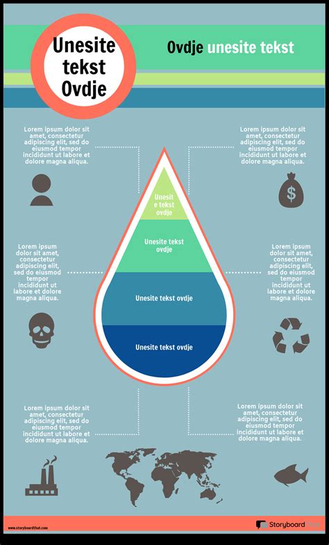 Infografika a Venturi-hatás elvéről