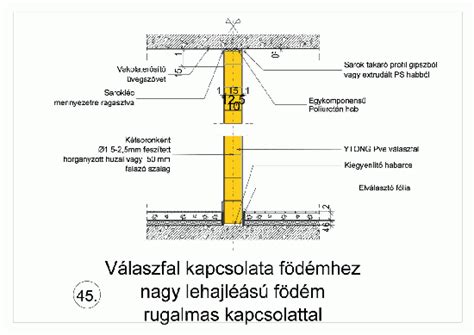 Válaszfal és főfal kapcsolata nagy belmagasságban