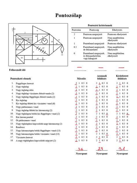 tetőépítés referencia vizuális ábra