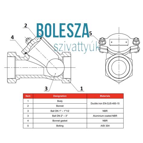 Golyós szelep szimbólum P&ID diagramon