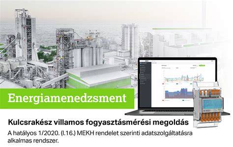panelhaztortenet kulcsszavai vizualizacio