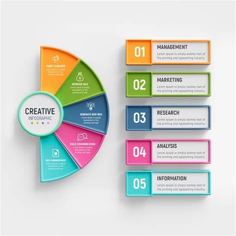 erdezcsatorna forma infographic