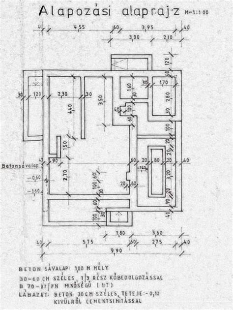 Ház alapozási típusok diagram