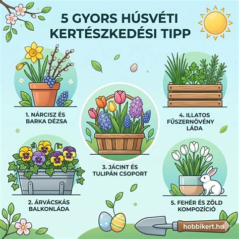 terasz tágulási hézagok és védőrétegek