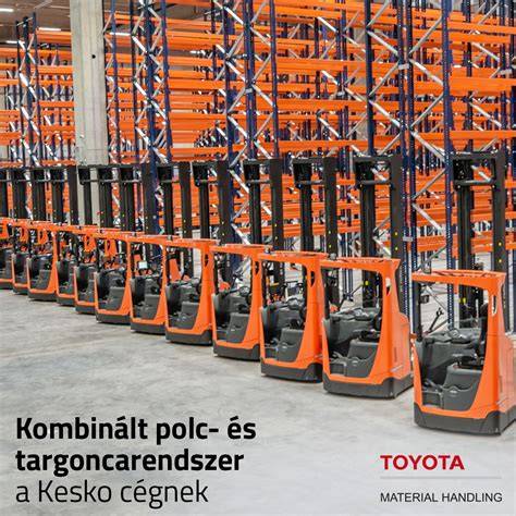 logisztikai hatékonyság térképe