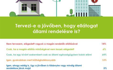 Infografika a dübelezés típusairól és működéséről