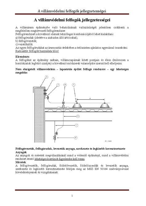 Kémény tervezési szempontok és környezeti tényezők vizuális összefoglaló