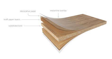 Laminate panel cross-section illustration