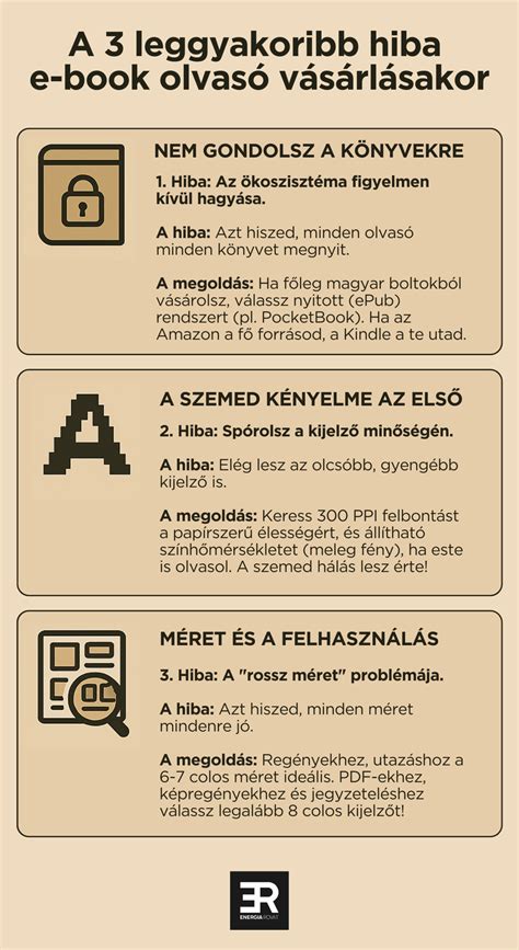 Építési tippek mesterépítőknek vizuális útmutatója