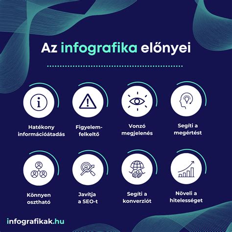 infografika a polisztirol típusokról
