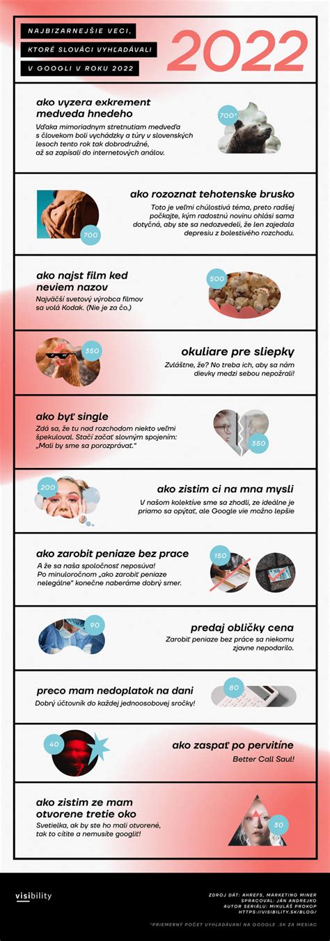 infografika a bányaszati alapanyagok áráról