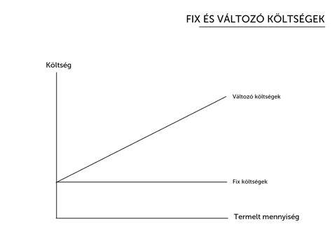 fix keretes szunyogháló grafikus ábra