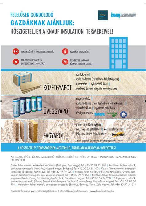 kőzetgyapot vs üveggyapot hő-szigetelés diagram
