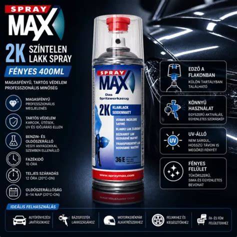 2K lakkspray száradási idő infographic