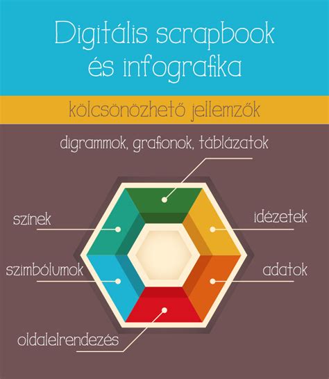 infografika: lámpafelépítés és IP44