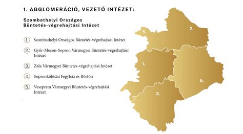 körzetek és rendelők térképi eloszlása
