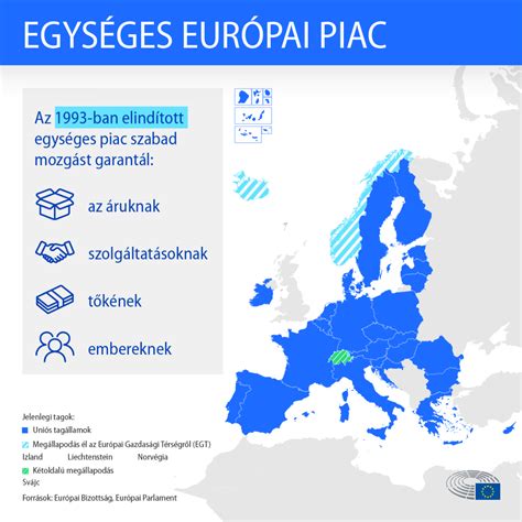 padló és faliszín összehangolása infografika