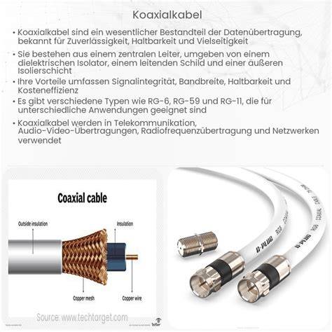 koax-kabel-árnyékolás részletek