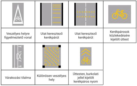 Fényvisszaverő útburkolati jel éjszaka