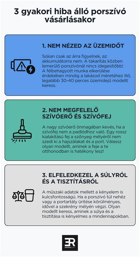 megfelelő ablakzár elrendezés infografika