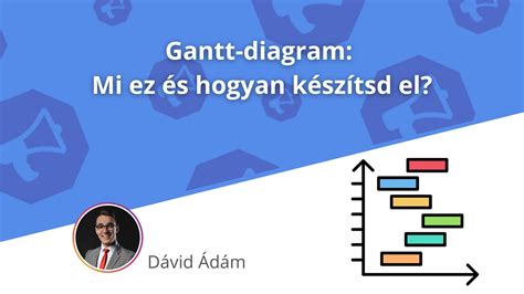 falszintezése és vakolat készítés diagram
