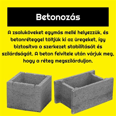 építőanyagok raktára
