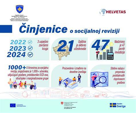 Infografika a műanyag zuhanytálca javításáról