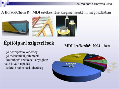 különböző építőanyagokhoz való tapadás demonstrációja