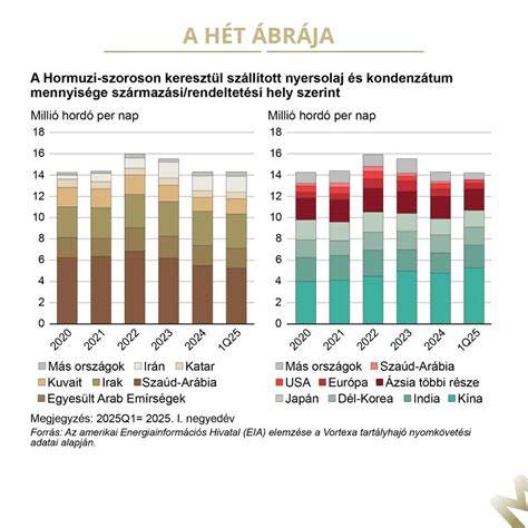 környezetbarát hőszigetelés ábrája