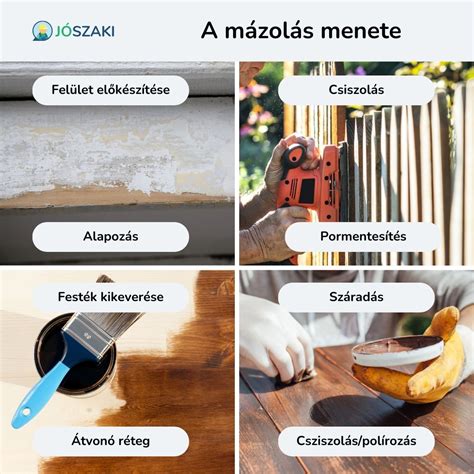 Festék felhordása hengerrel