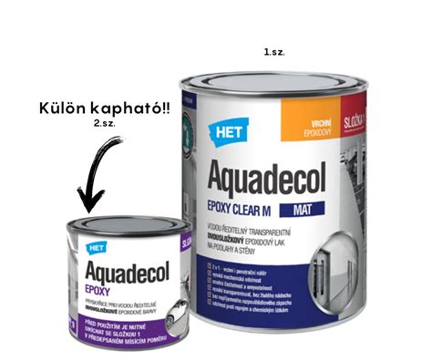 matt lakk felhasználási felületek vizuális ábrája