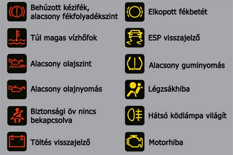 Katalizátor hiba jelei