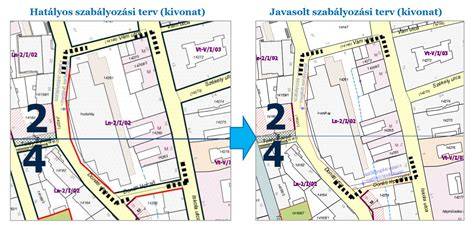 térképi övezet és szabályozási tervek vizuális áttekintése