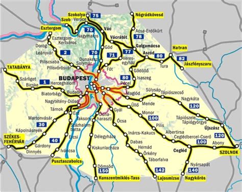 Budapest vasúti hálózata
