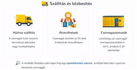 szállítási lehetőségek térképe