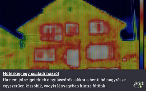 Hőhíd az ablakkeretben