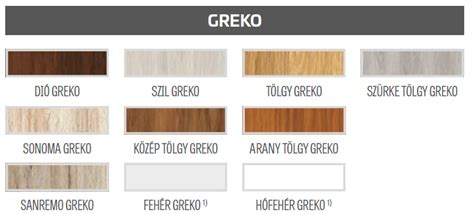 különböző típusú beltéri padlólapok