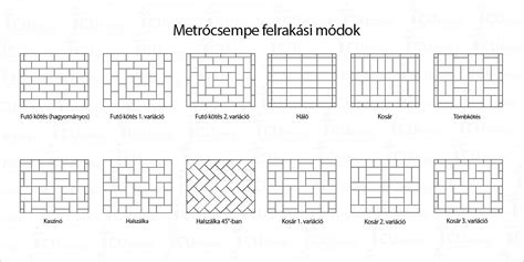különböző csempe típusok